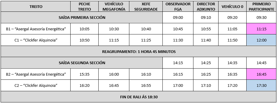 Horarios